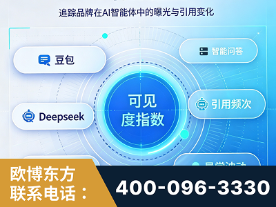 揭阳-AI可见度监测