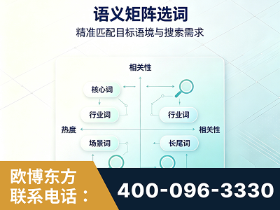 揭阳-语义矩阵选词