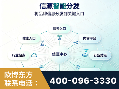 揭阳-信源智能分发