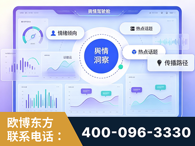 揭阳-品牌舆情分析