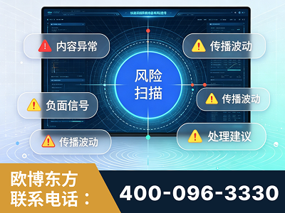 揭阳-场景问题监测