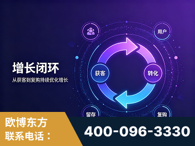 揭阳-服务有保障，一企一案深度诊断