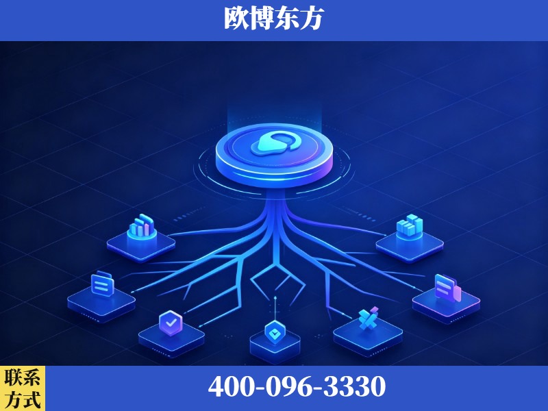 揭阳-生成式引擎优化
