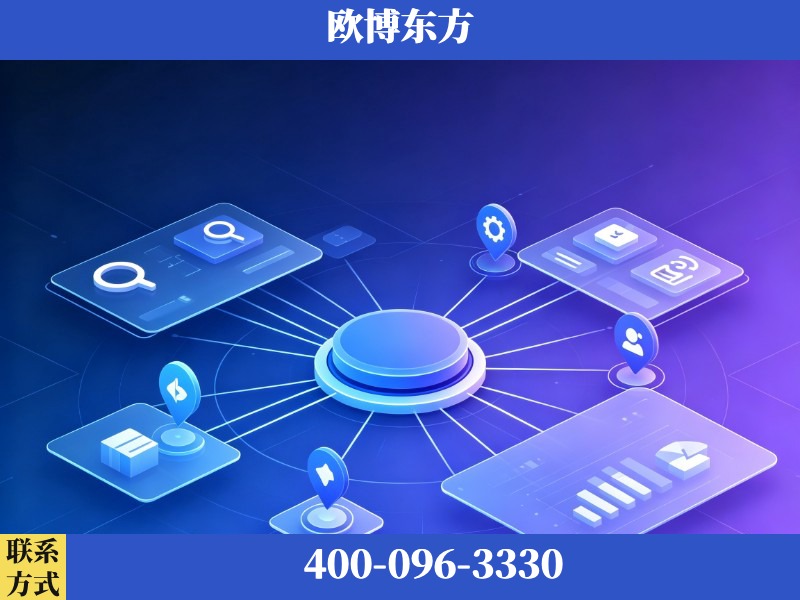 揭阳-品牌优化